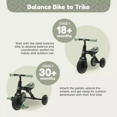 Balance Bike to Trike